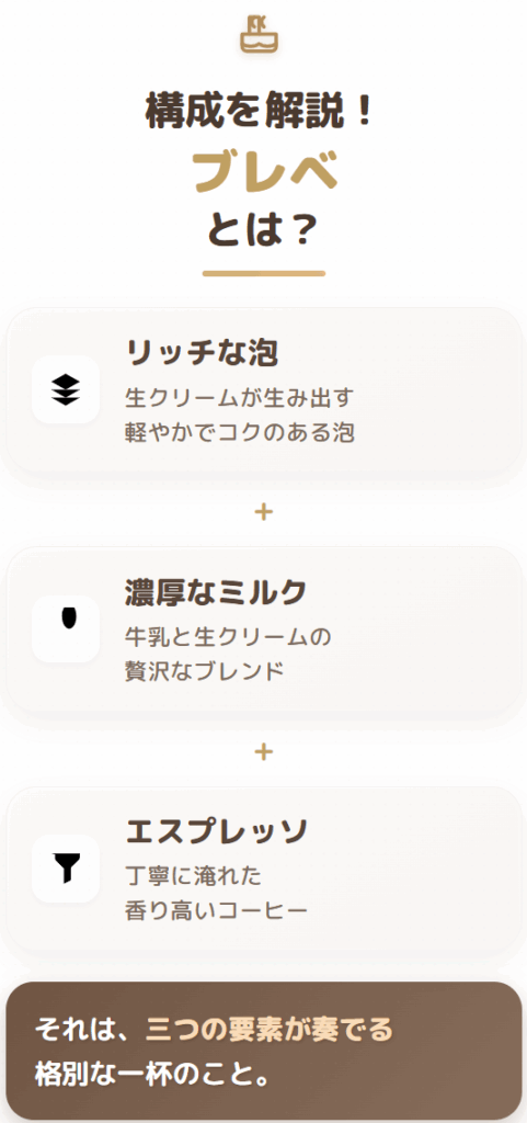 ブレベミルクとは?