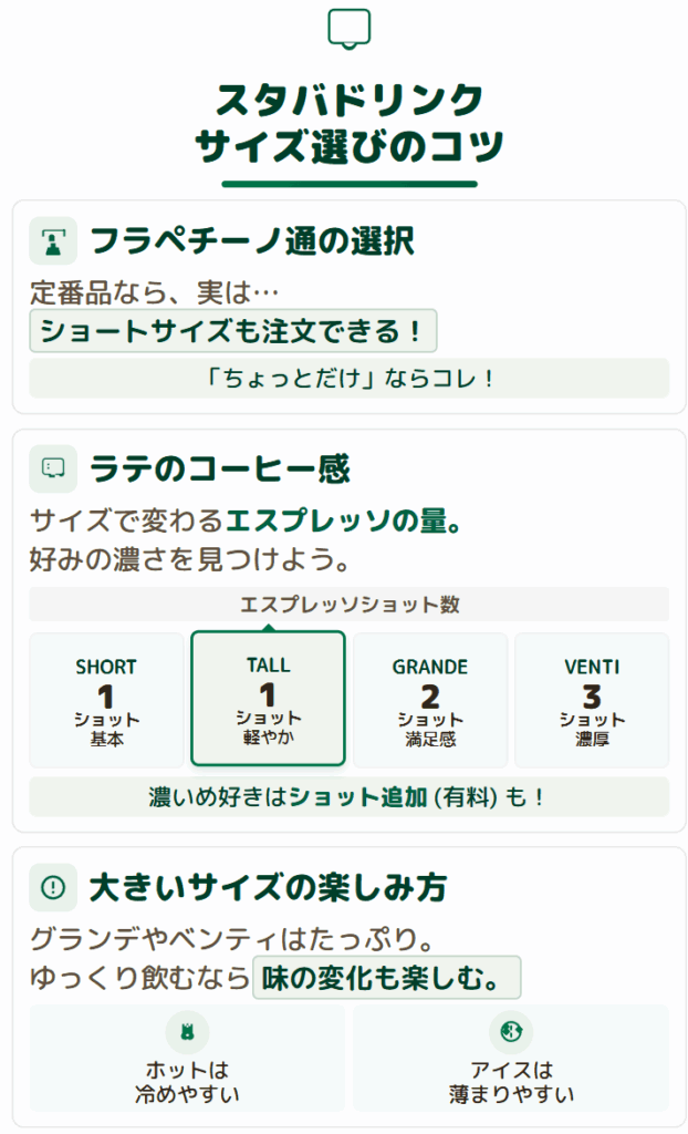 スタバドリンクサイズ選びのコツ