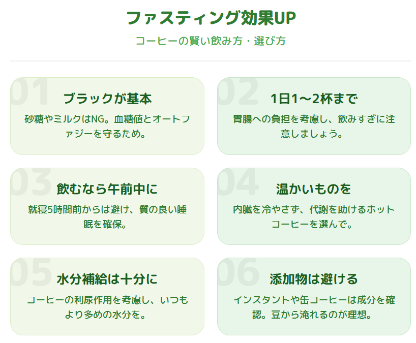 ファスティング効果アップ