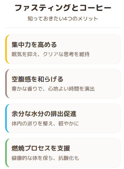 ファスティングでコーヒーを飲むメリット